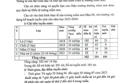 KẾ HOẠCH TUYỂN SINH TRƯỜNG MẦM NON HOẠ MI. NĂM HỌC 2023-2024